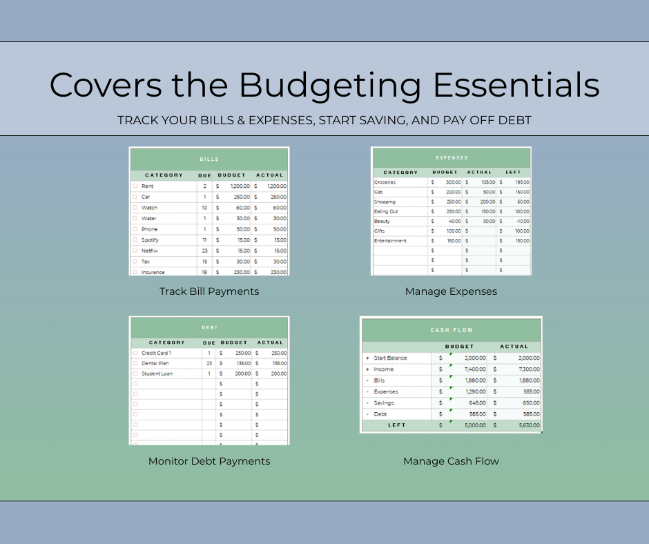 Sheetvest Budget System